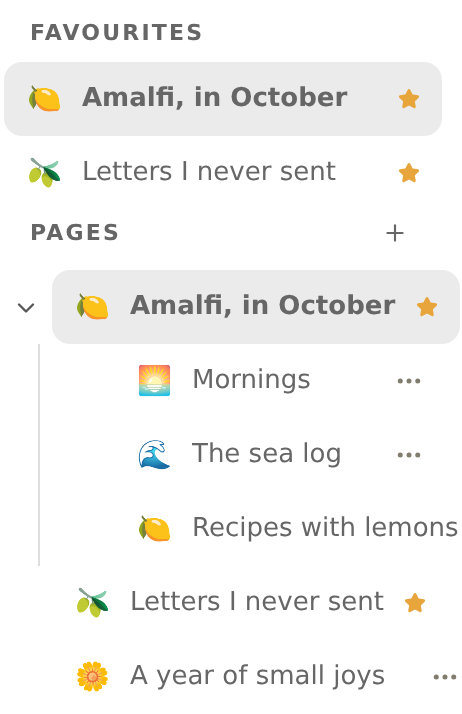 The sidebar tree with favourites and nested pages